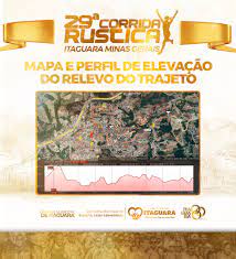 Imagem 29ª CORRIDA RÚSTICA DE ITAGUARA - 2023