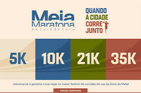 Imagem MEIA MARATONA DE JUIZ DE FORA